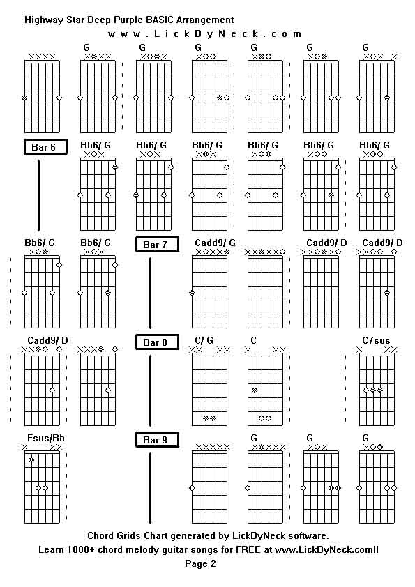 Chord Grids Chart of chord melody fingerstyle guitar song-Highway Star-Deep Purple-BASIC Arrangement,generated by LickByNeck software.